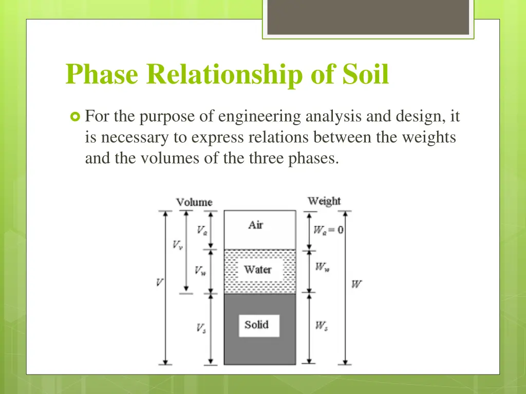 phase relationship of soil