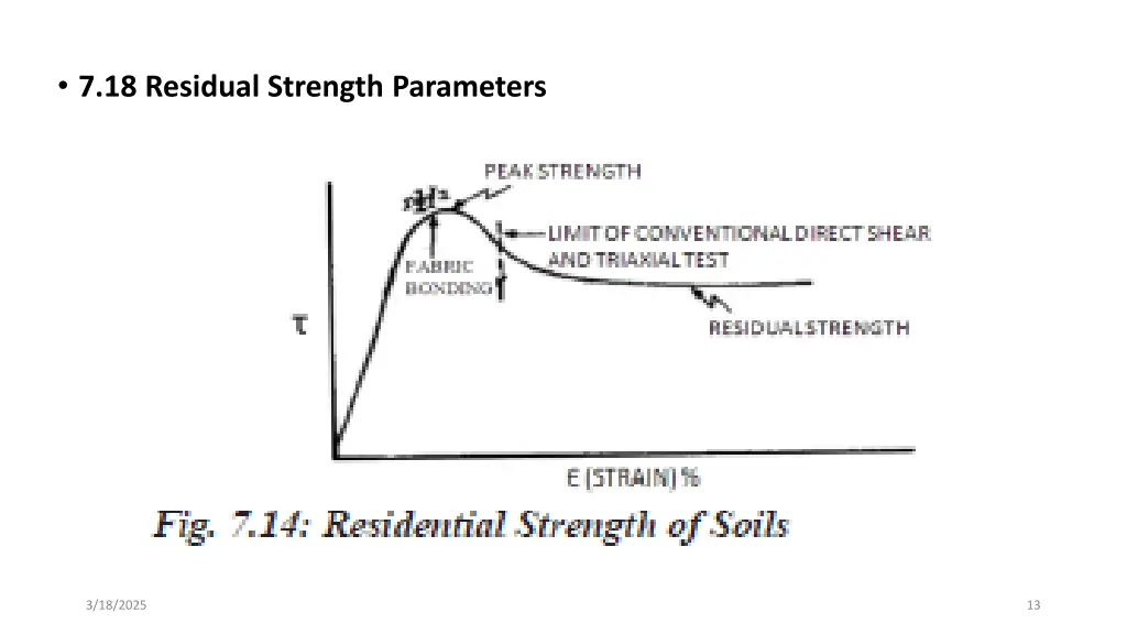 7 18 residual strength parameters