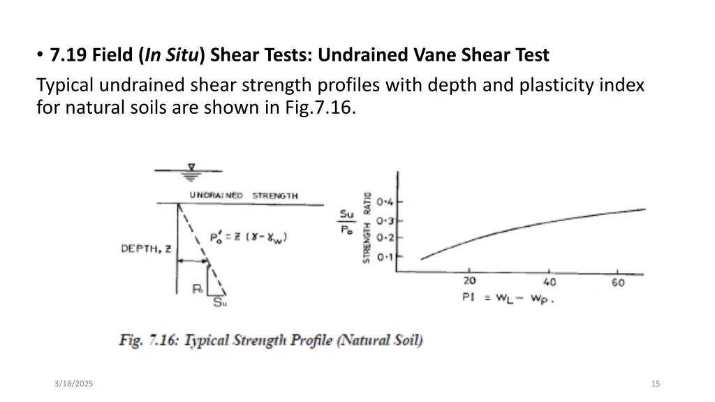 7 19 field in situ shear tests undrained vane