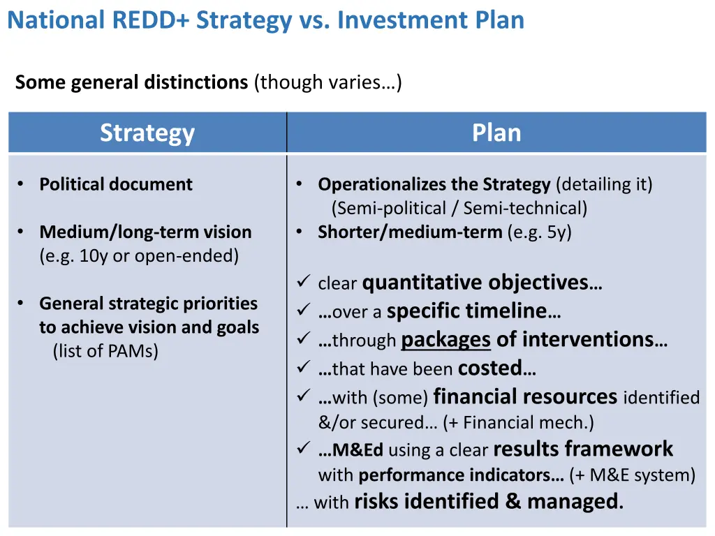 national redd strategy vs investment plan