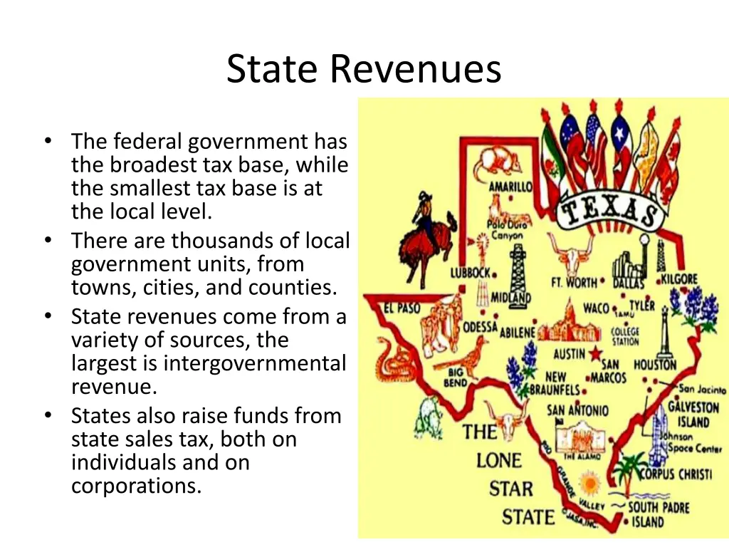 state revenues