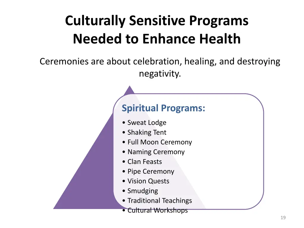 culturally sensitive programs needed to enhance
