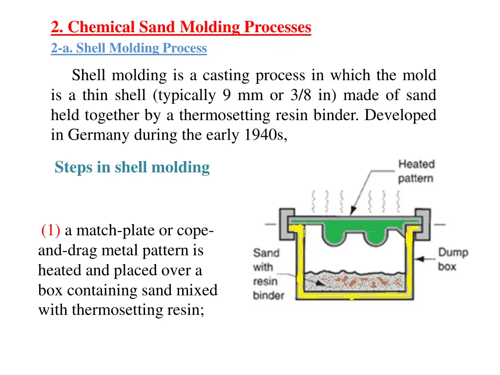2 chemical sand molding processes 2 a shell