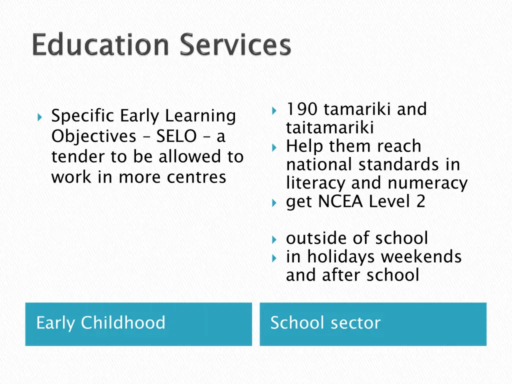 190 tamariki and taitamariki help them reach