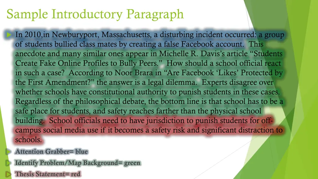 sample introductory paragraph