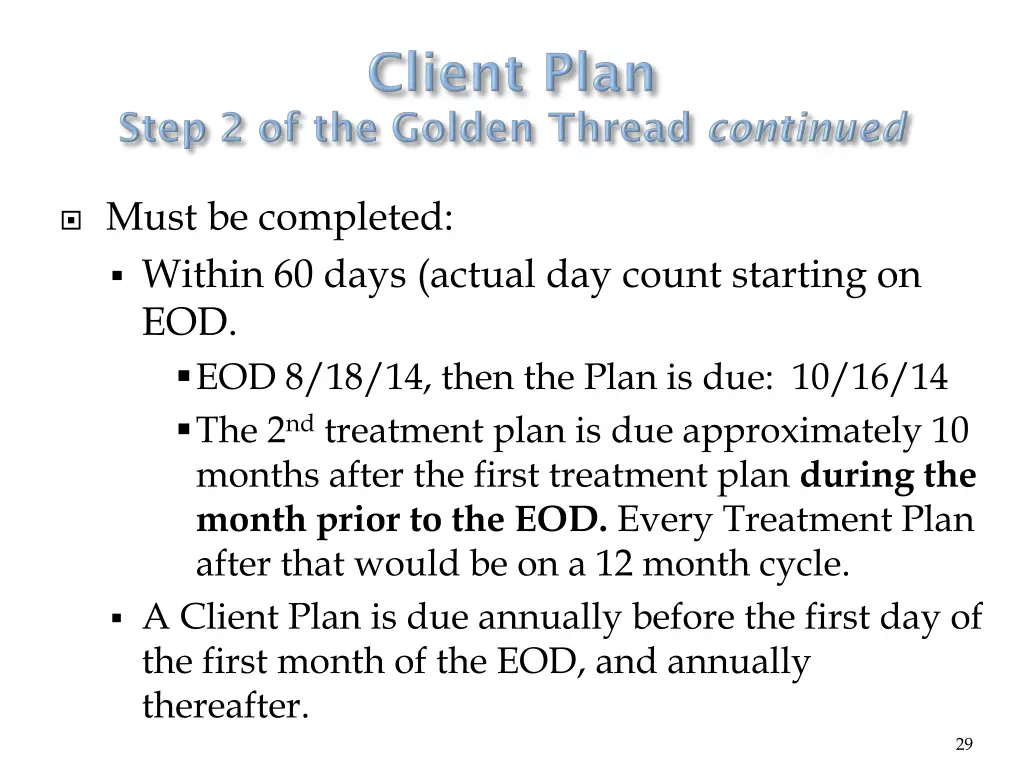 must be completed within 60 days actual day count