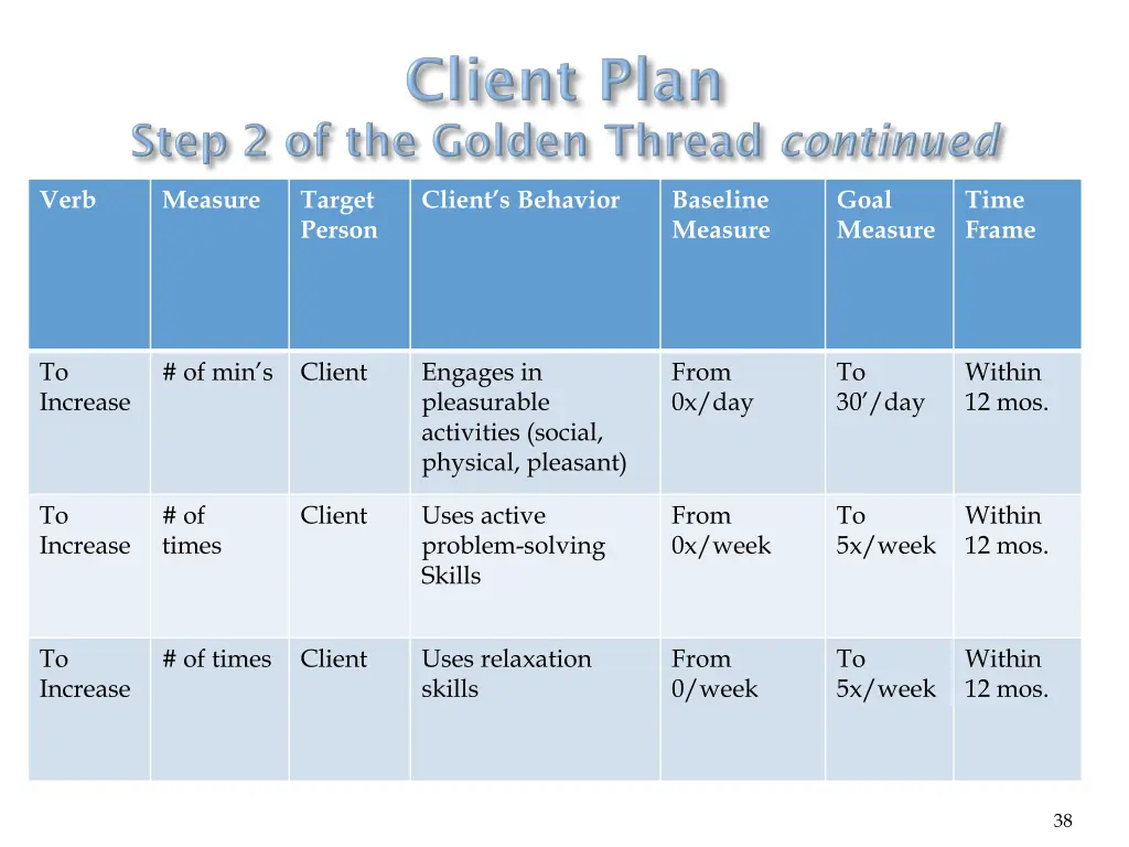 slide38