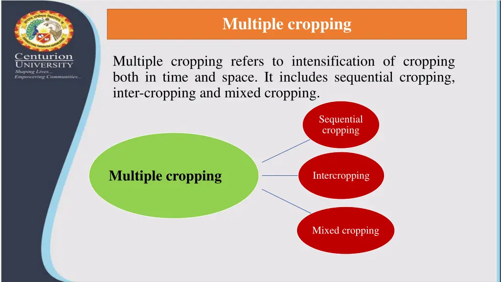 multiple cropping