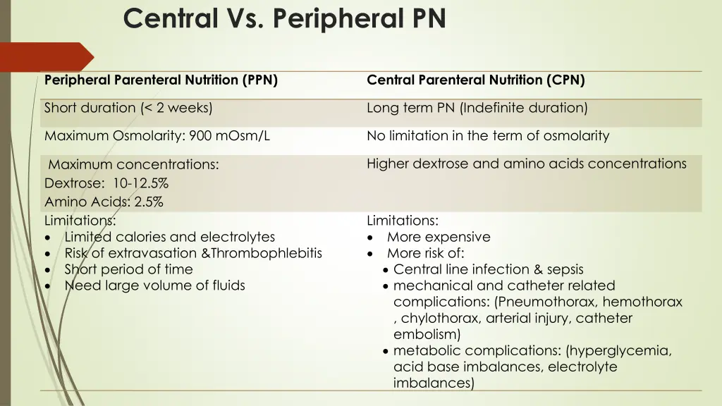 central vs peripheral pn