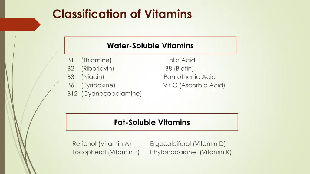classification of vitamins