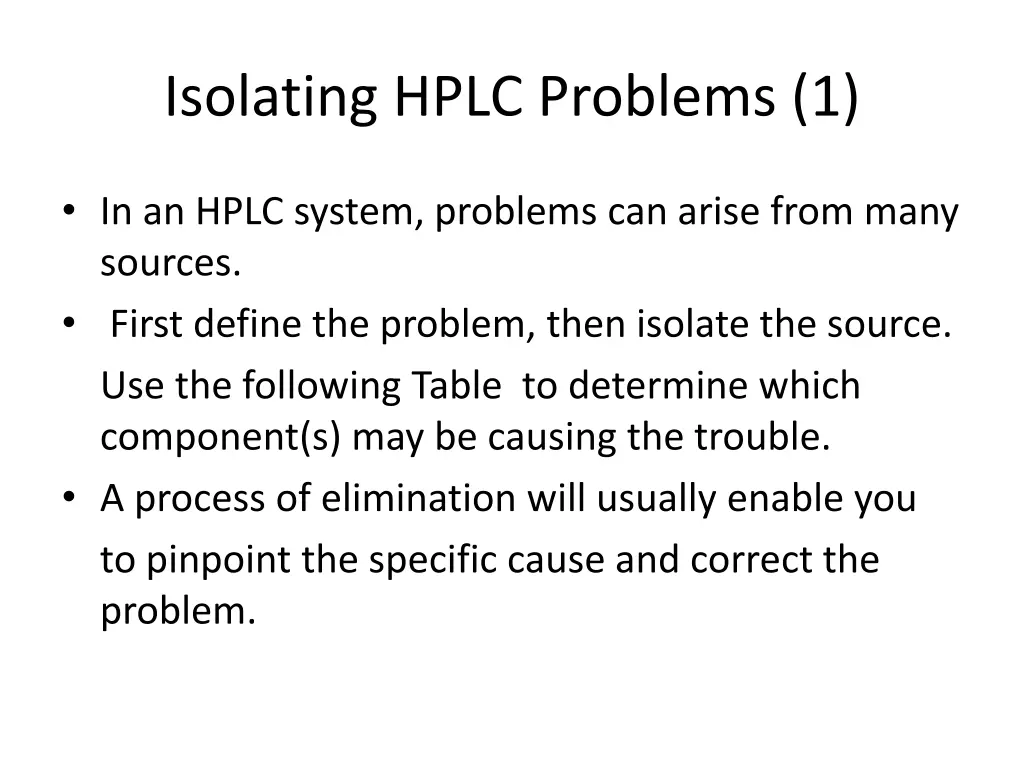 isolating hplc problems 1