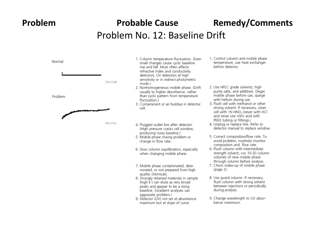 problem 11