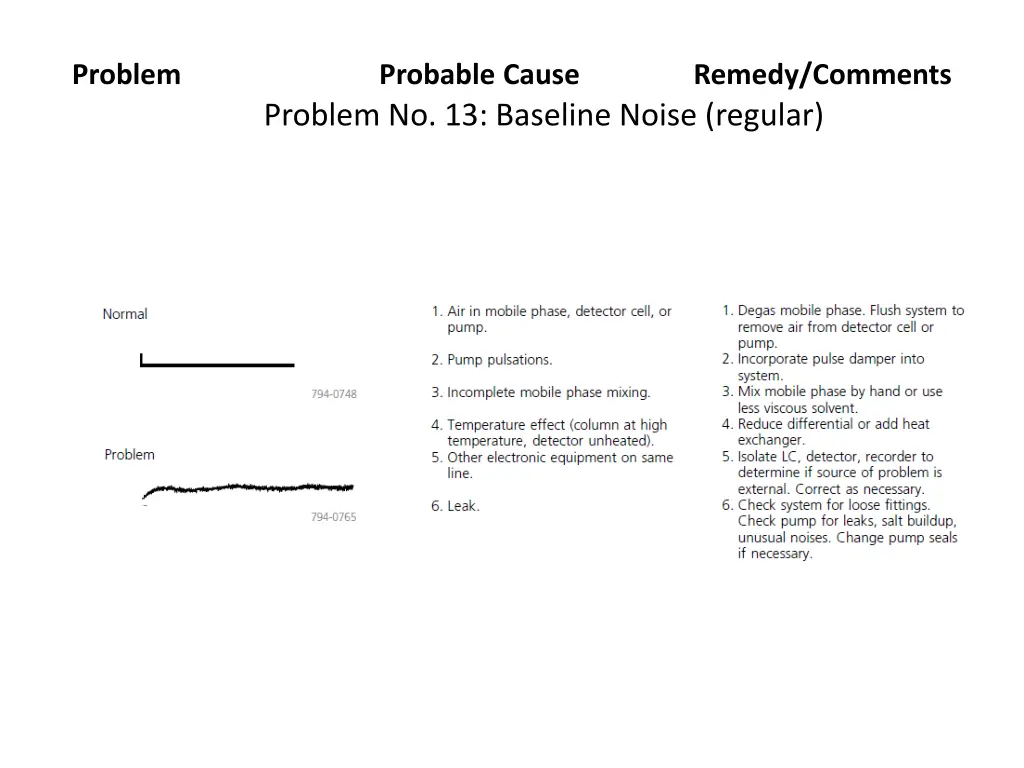 problem 12