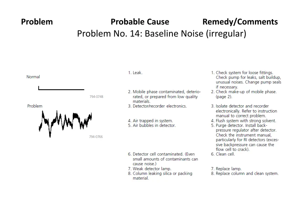 problem 13