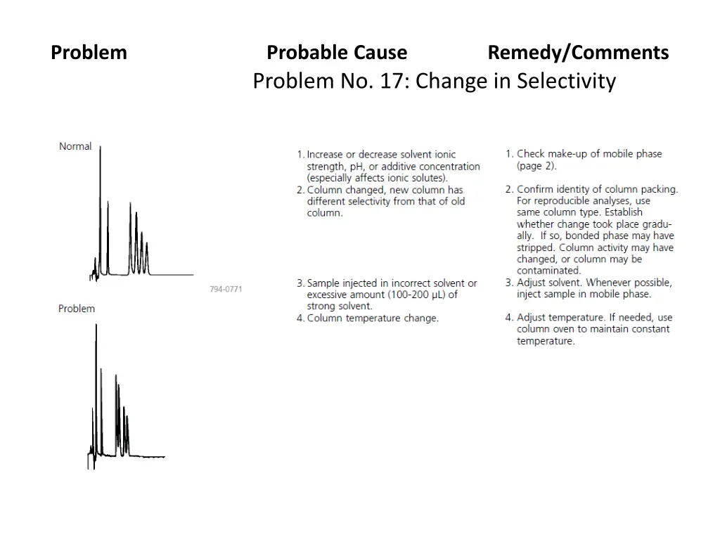 problem 16