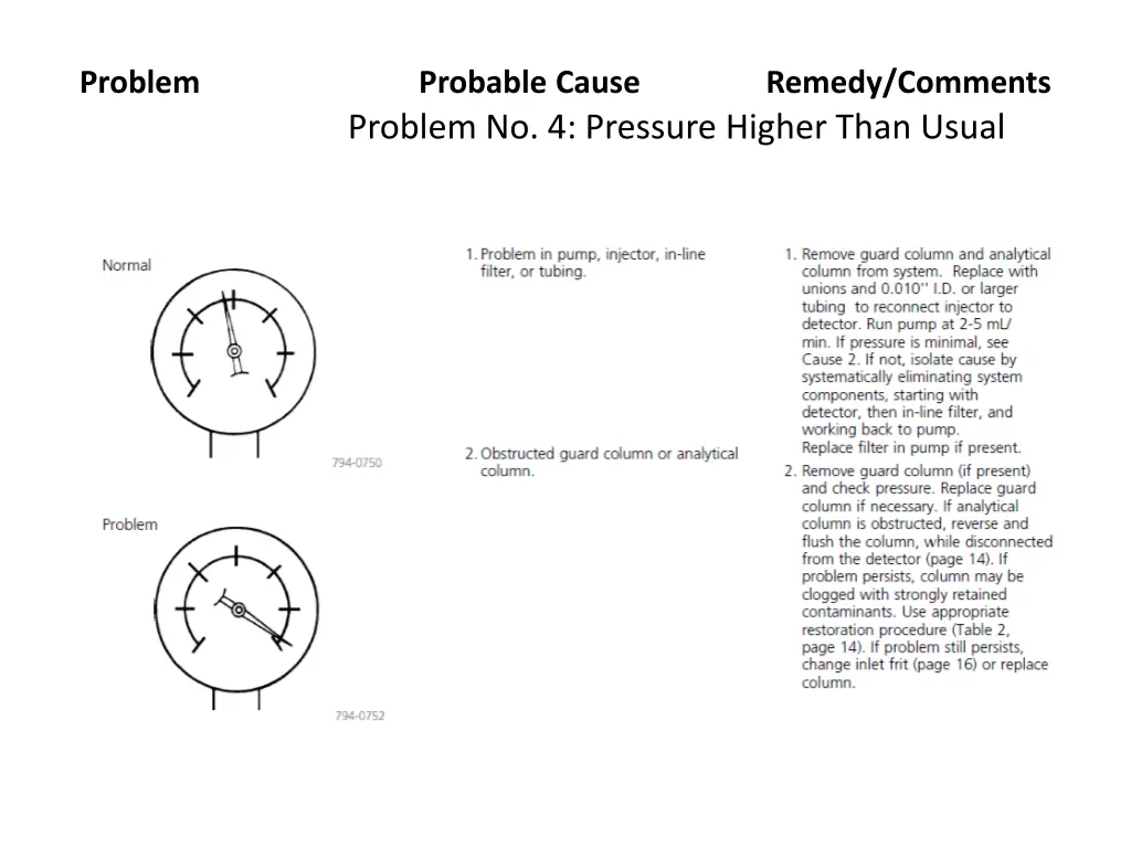 problem 3
