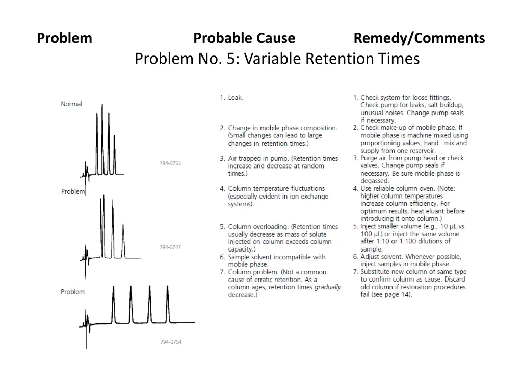 problem 4