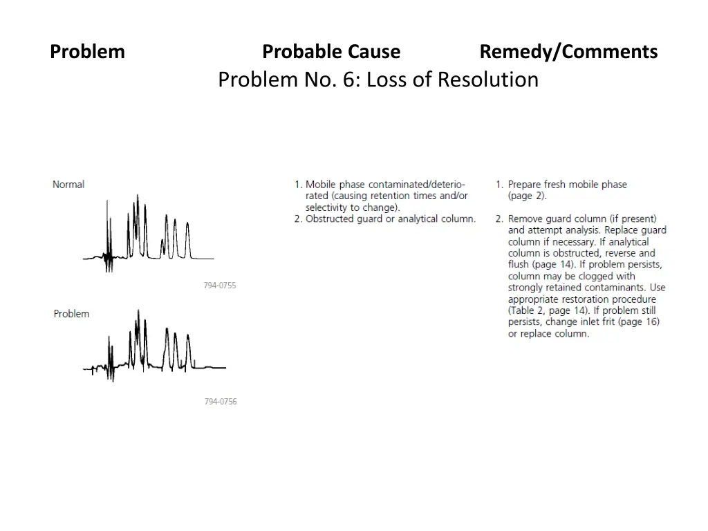 problem 5