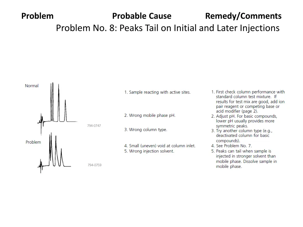 problem 7