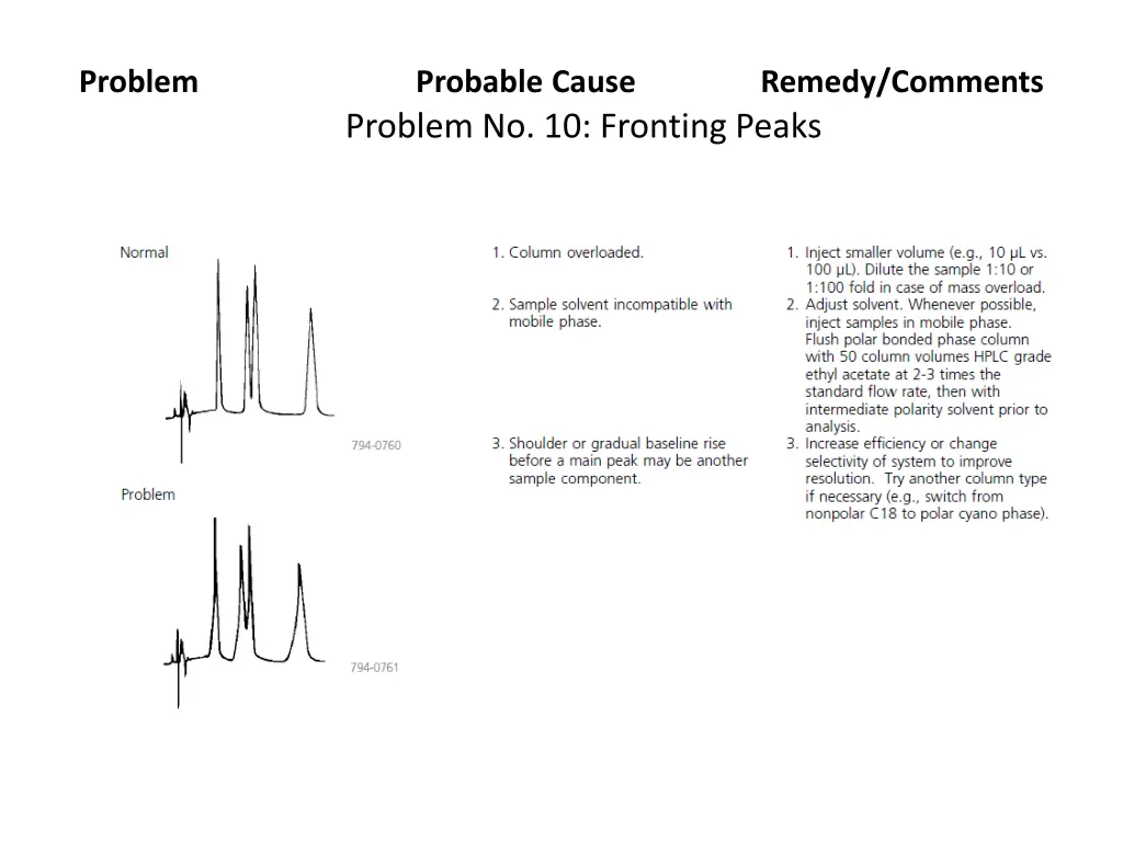 problem 9