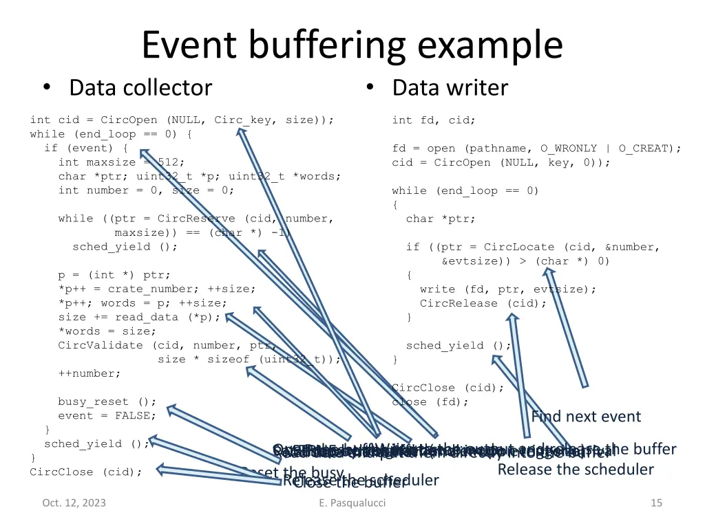 event buffering example data collector