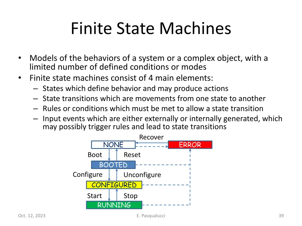 finite state machines