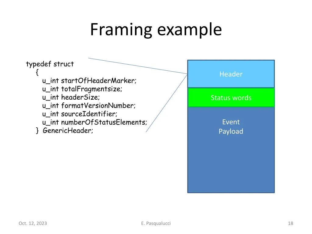 framing example
