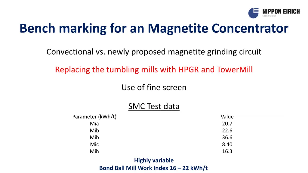 bench marking for an magnetite concentrator