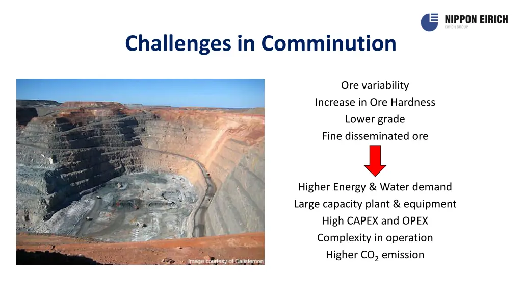 challenges in comminution