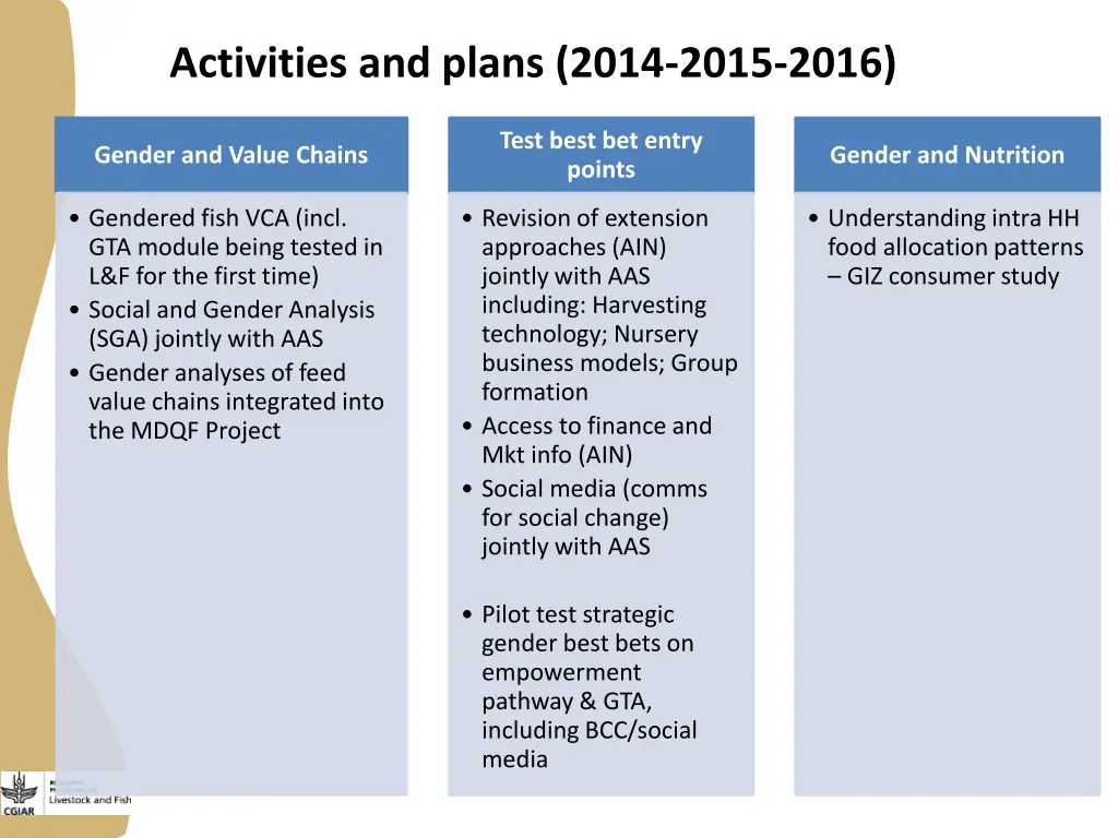 activities and plans 2014 2015 2016