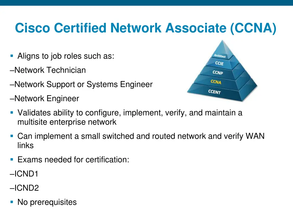 cisco certified network associate ccna