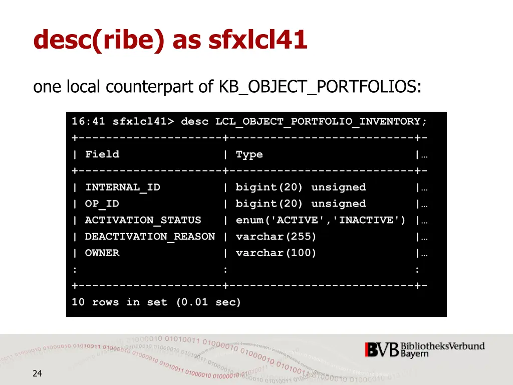 desc ribe as sfxlcl41 1