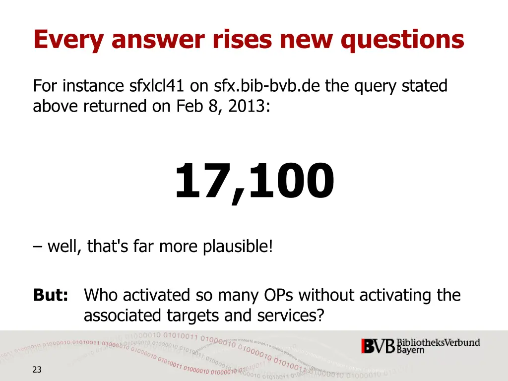 every answer rises new questions