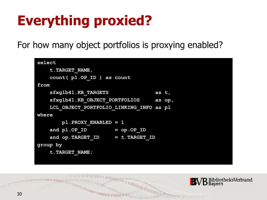 everything proxied