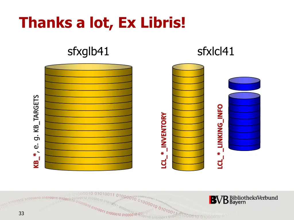 thanks a lot ex libris