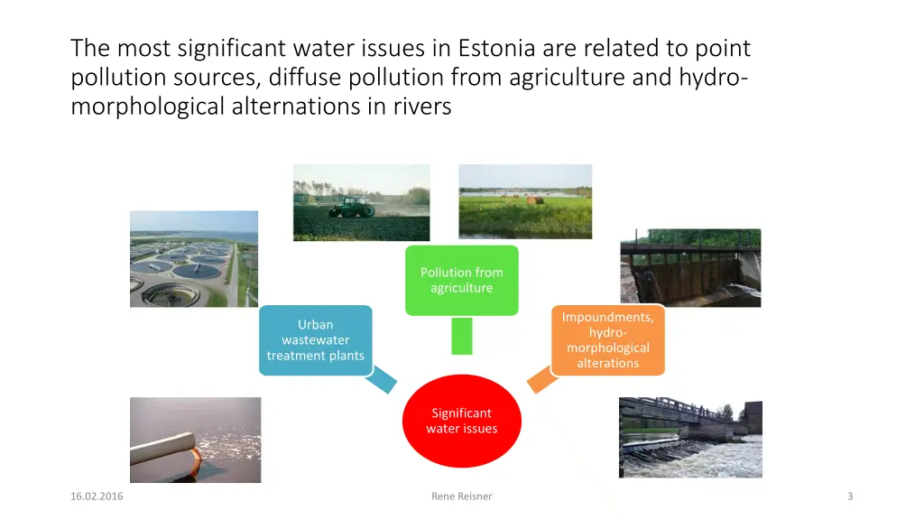 the most significant water issues in estonia