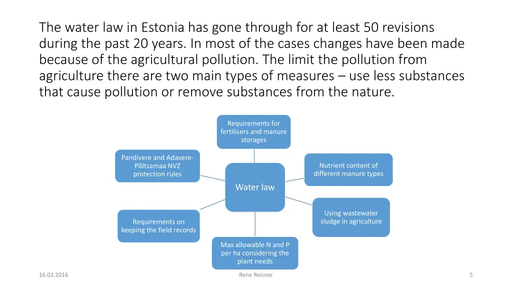 the water law in estonia has gone through