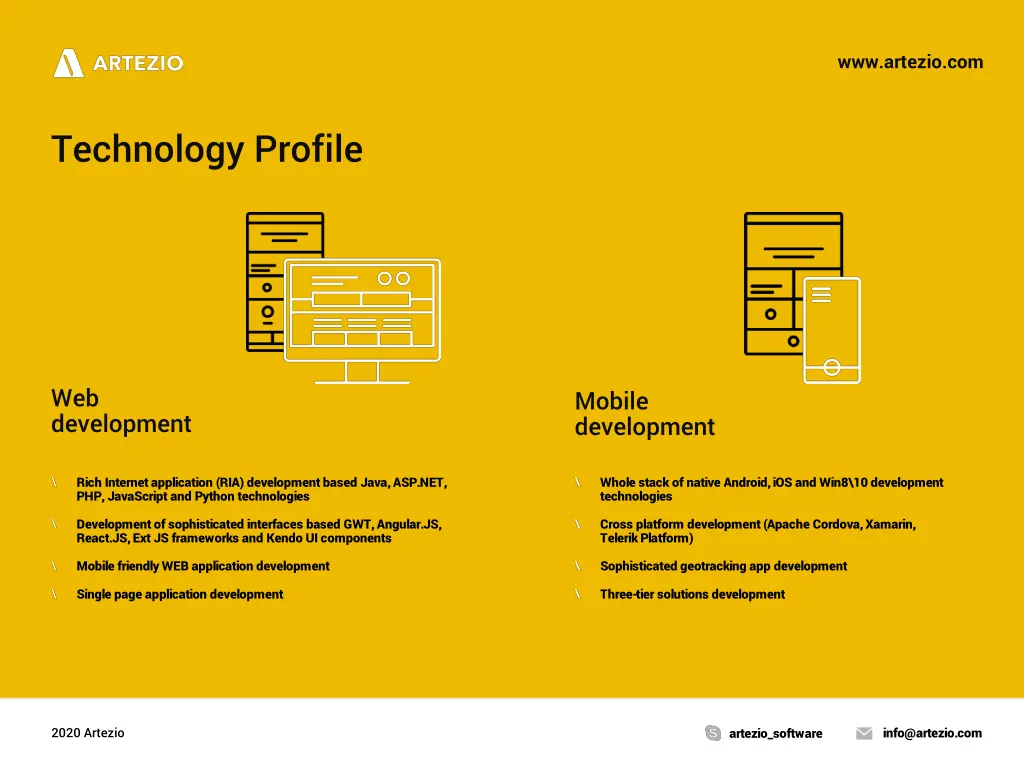 www artezio com 3
