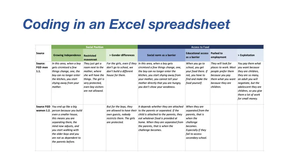 coding in an excel spreadsheet