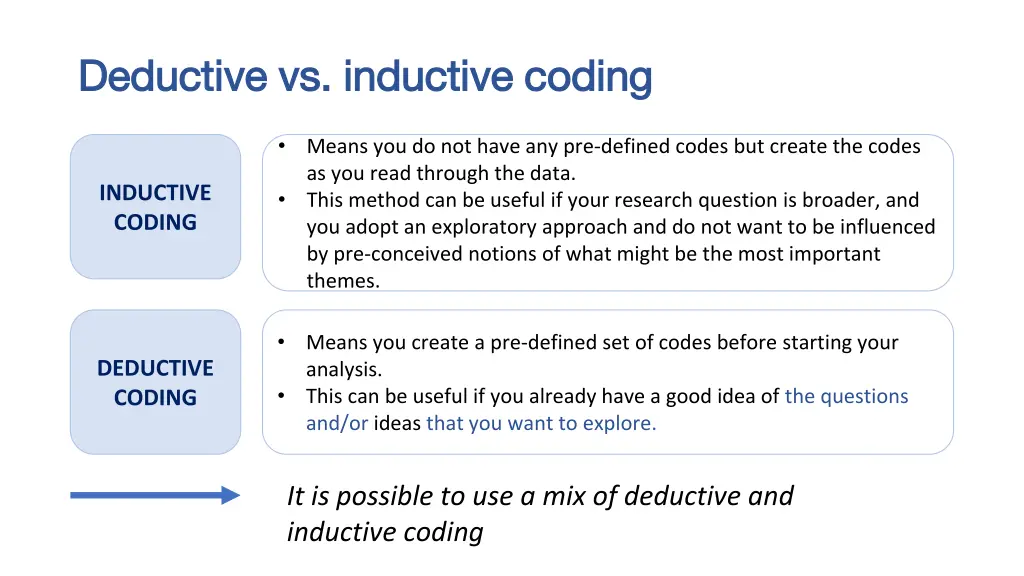 deductive vs inductive coding deductive
