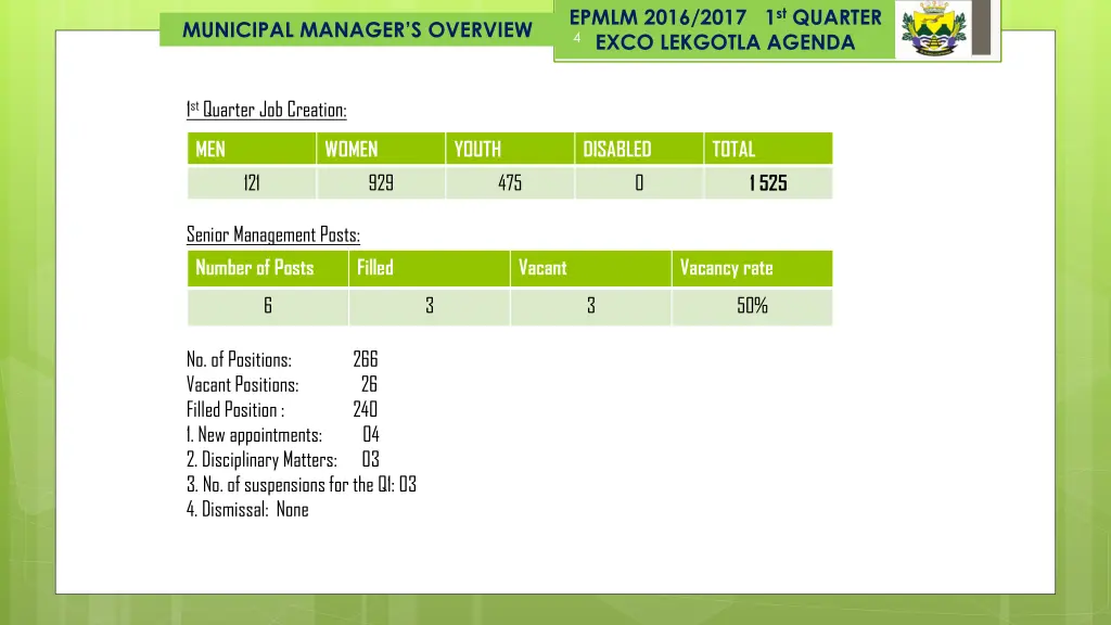 epmlm 2016 2017 1 st quarter exco lekgotla agenda