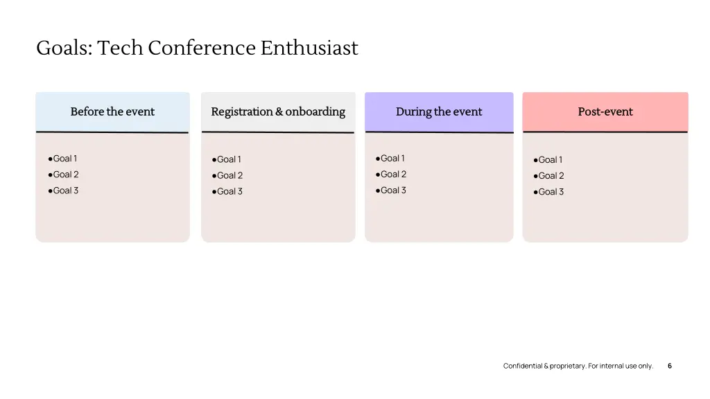 goals tech conference enthusiast