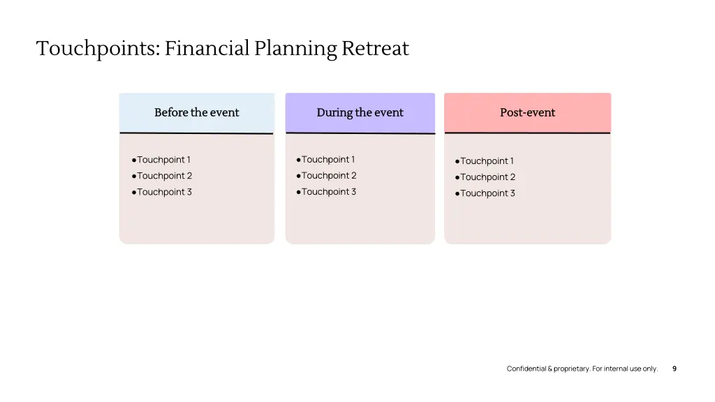 touchpoints financial planning retreat