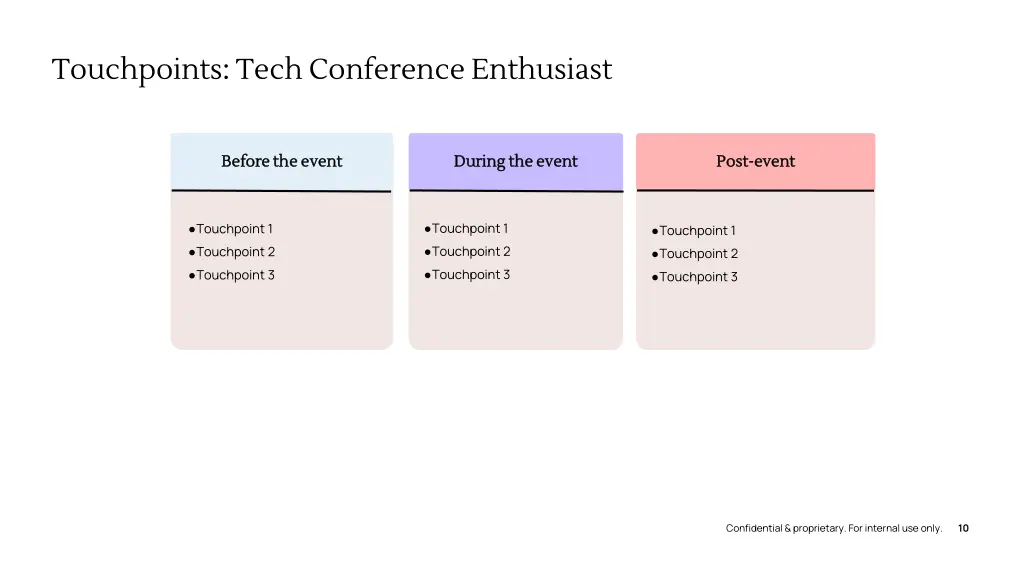 touchpoints tech conference enthusiast
