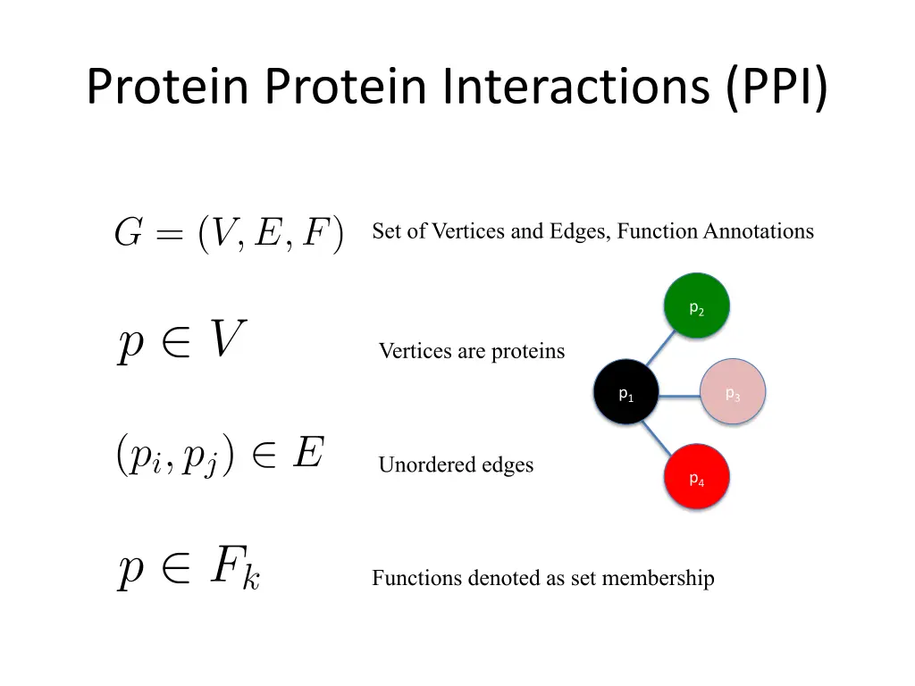 protein protein interactions ppi