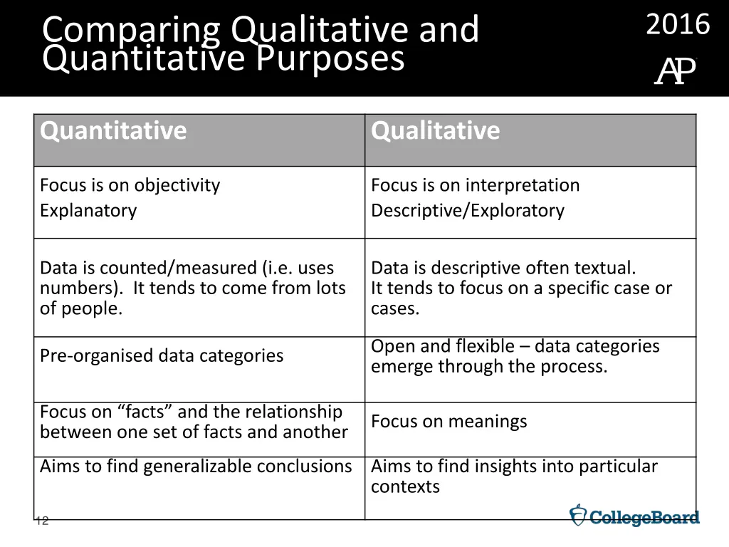 slide12