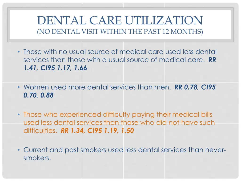 dental care utilization no dental visit within