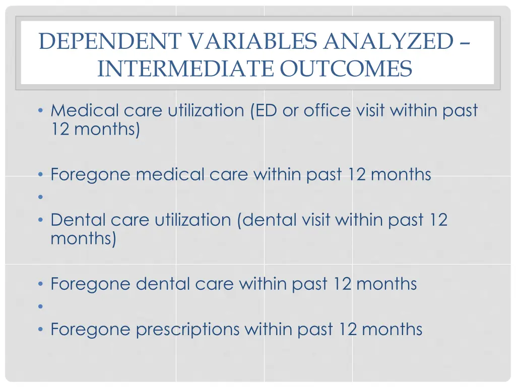 dependent variables analyzed intermediate outcomes