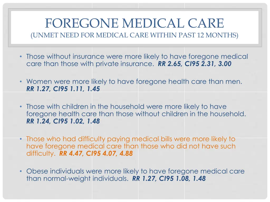 foregone medical care unmet need for medical care
