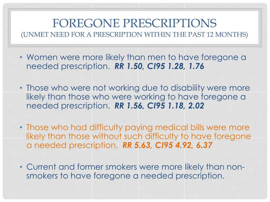 foregone prescriptions unmet need